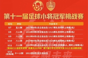 第十一届足球小将冠军挑战赛10月2日-6日进行-1