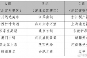 2025全国女篮锦标赛第一阶段将于9月10日-21日在三个赛区进行-1