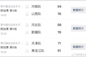 全运会女篮成年组附加赛第2日综述：河南完胜山西 天津拿下黑龙江-1